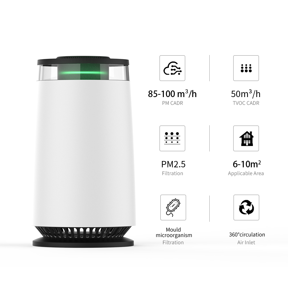 Smart Air Purifier - Purificatore d'Aria Intelligente Olansi con Controllo