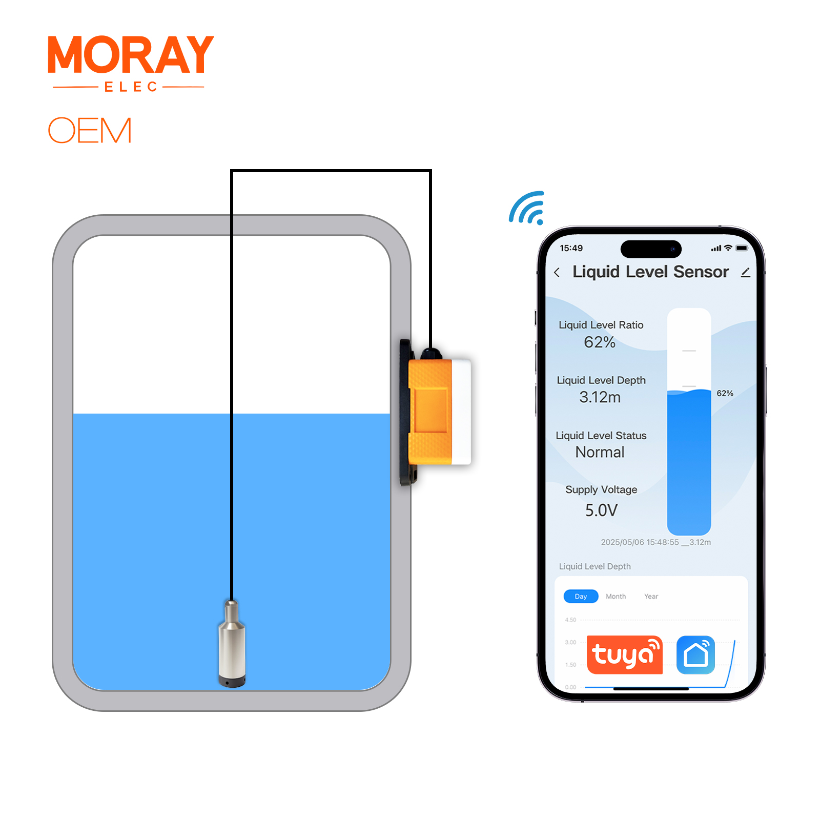 Smart Home Water Level Sensor - ME202W Smart Home Misuratore di livello