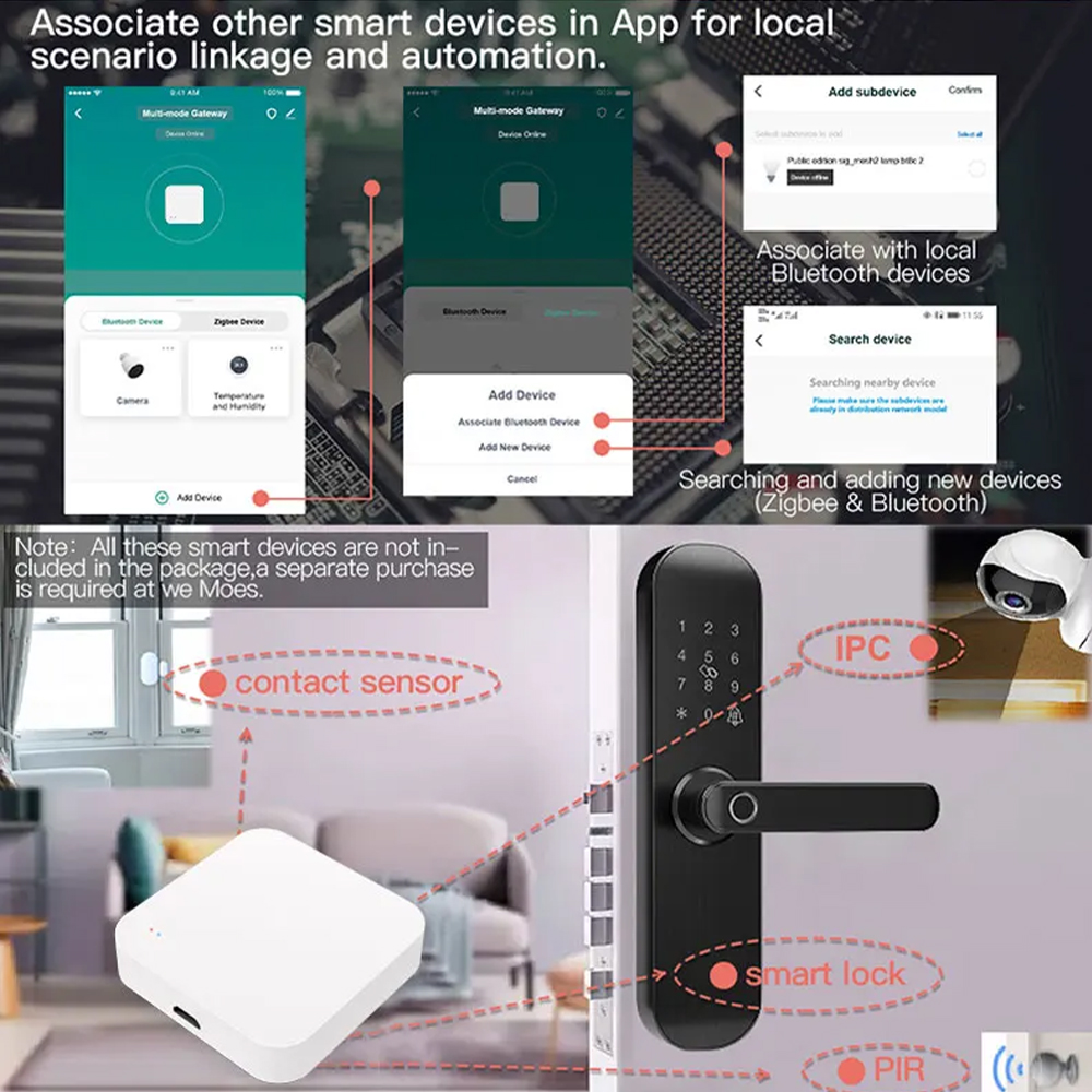 Tuya Zigbee Bluetooth Hub gate - Smart Home Hub Matter recensione e prezzo