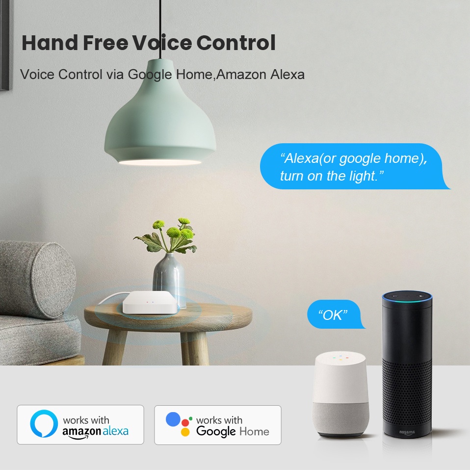 Tuya Smart Life Gateway multim - Smart Home Control Panel recensione e prezzo