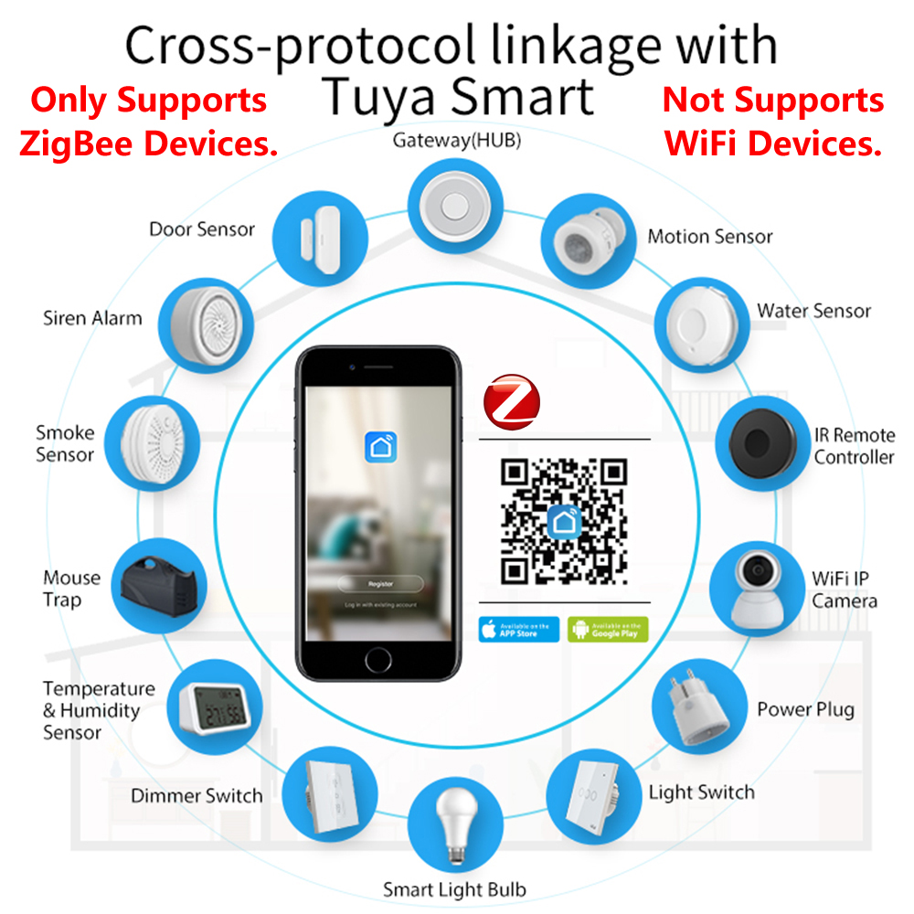 HomeKit ZigBee Gateway Hub Sma - Smart Home Hub Matter recensione e prezzo