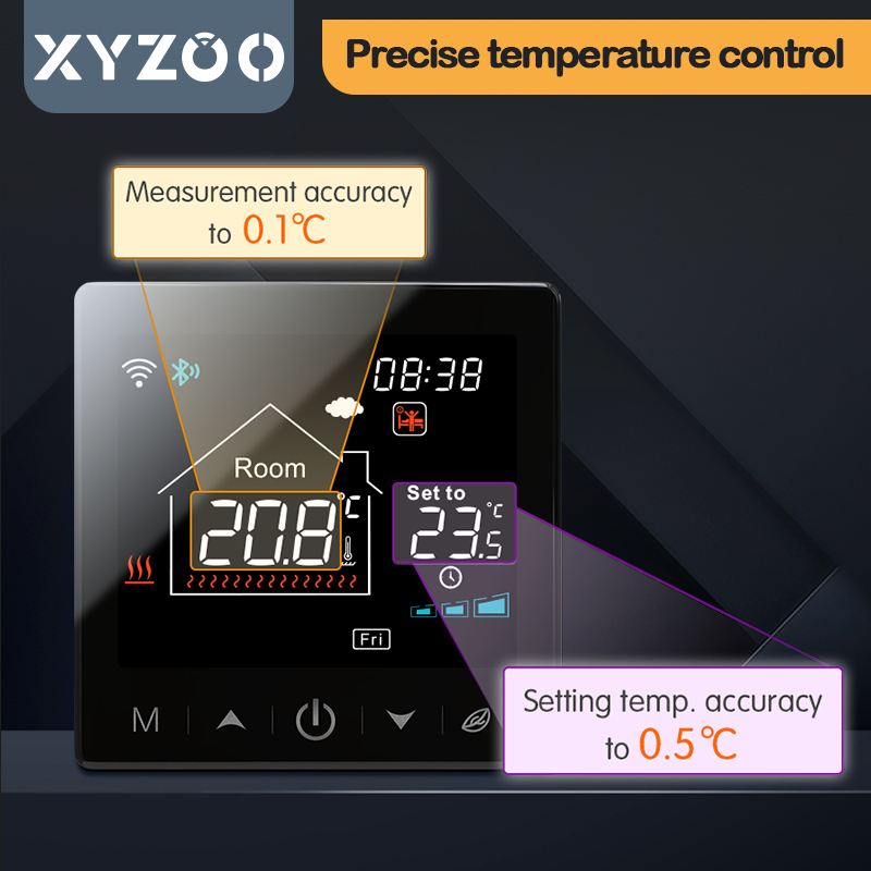 Termostato wireless WiFi Tuya  - Smart Home Package recensione e prezzo