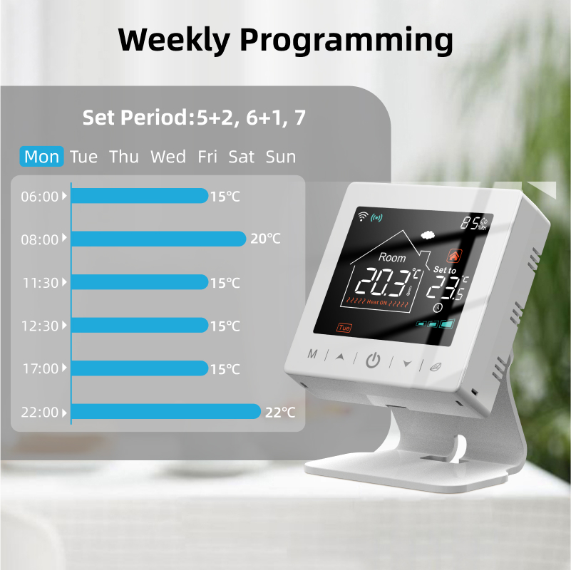 Termostato Wifi per casa intel - Smart Home Package recensione e prezzo