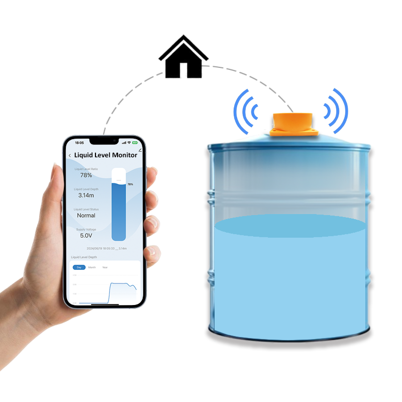 Sensore di Livello Liquido a U - Smart Home Water Level Sensor recensione e prezzo