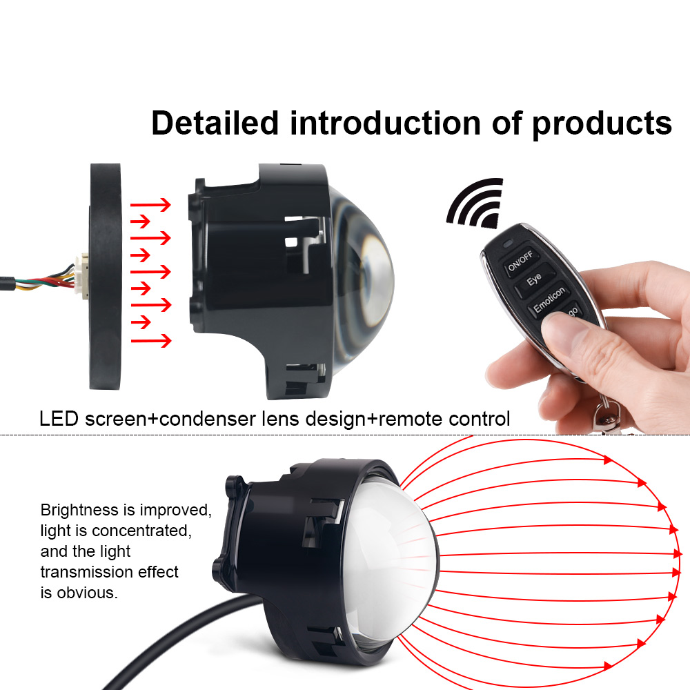 Faro LED per auto Devil's Eye  - Smart Home Logo recensione e prezzo
