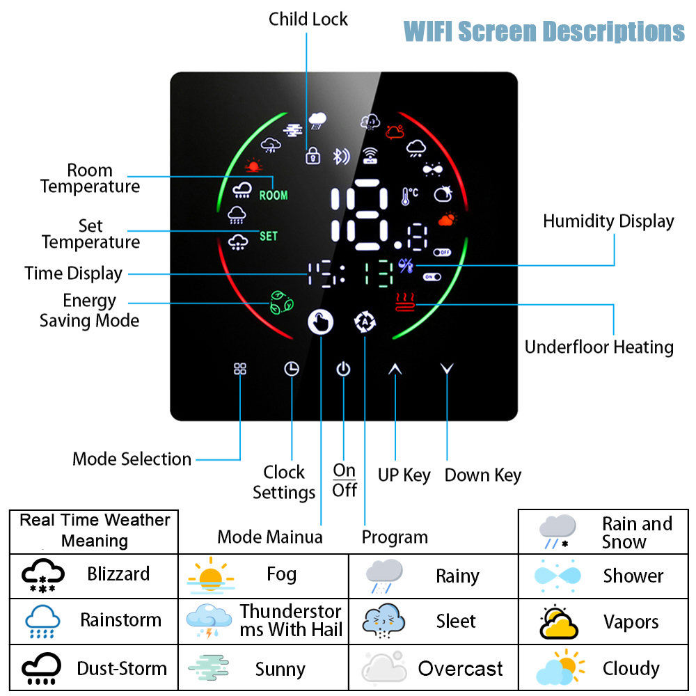 Tuya WiFi Smart termostato ris - Smart Home Package recensione e prezzo