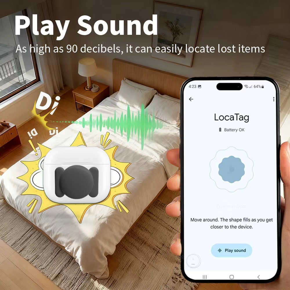 Localizzatore di Sicurezza And - Smart Home Package recensione e prezzo