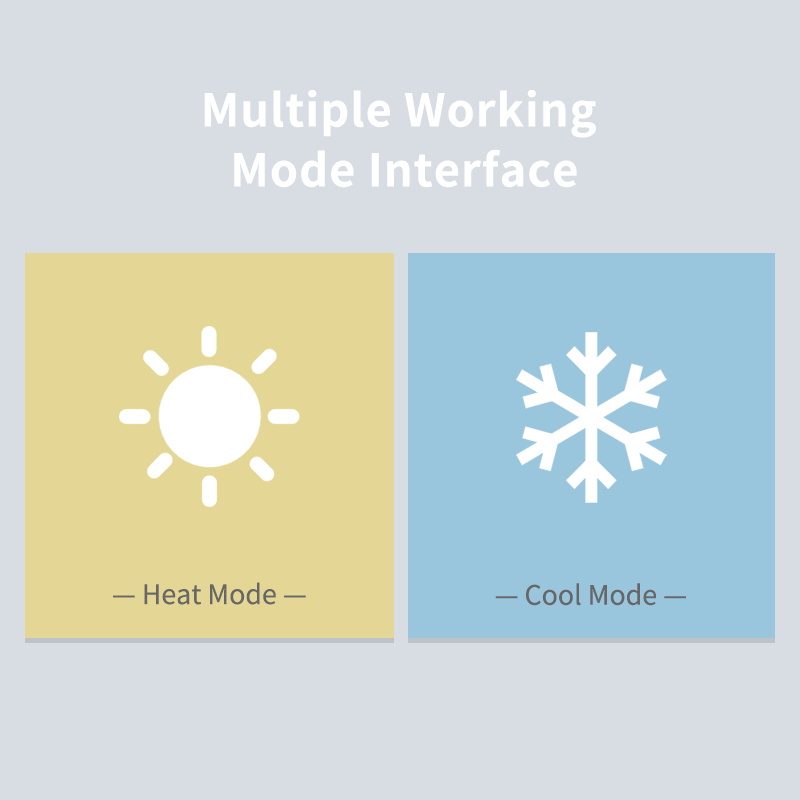 Termostato Smart Wi-Fi per Ris - Smart Home Package recensione e prezzo