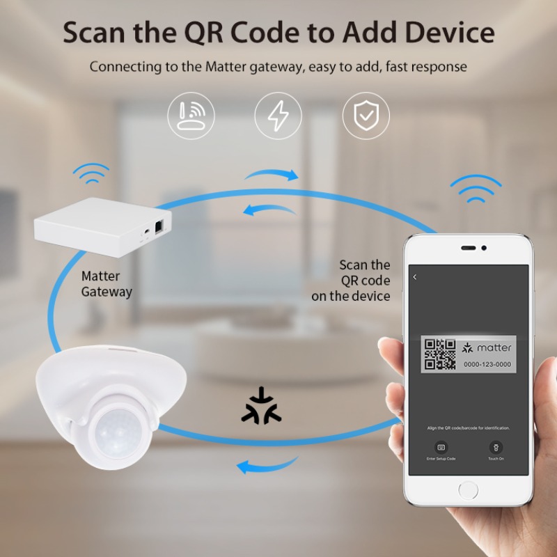 Sensore di Presenza Umana Tuya - Smart Home Hub Matter recensione e prezzo
