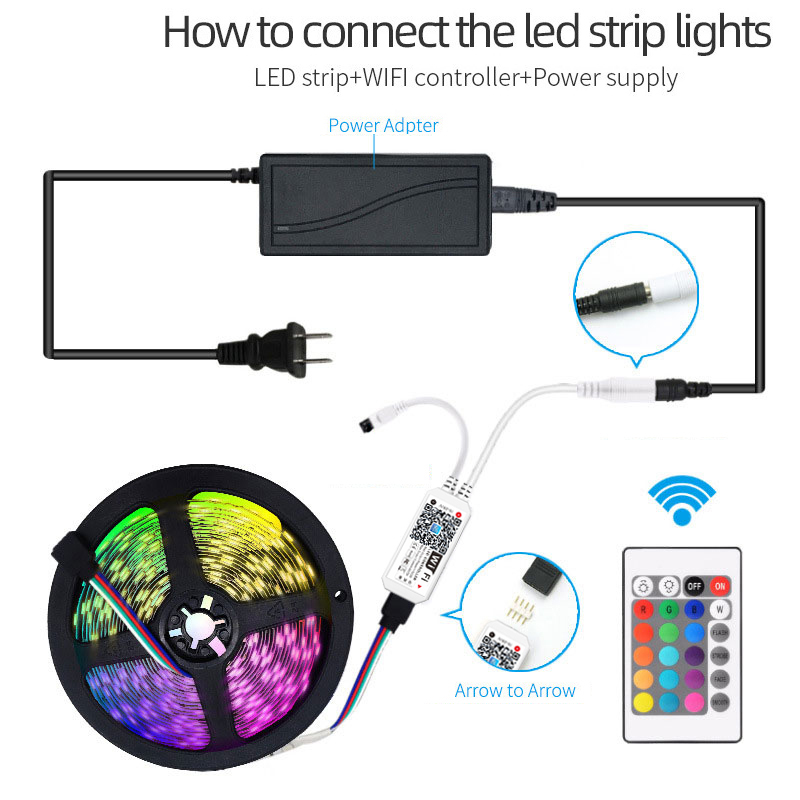 Kit Striscia LED Wifi 5M 10M 5 - Alexa Compatible Bulb recensione e prezzo
