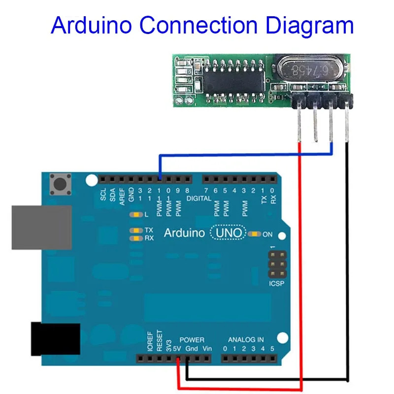 Modulo Ricevitore e Trasmettit - Smart Home Kit For Arduino recensione e prezzo