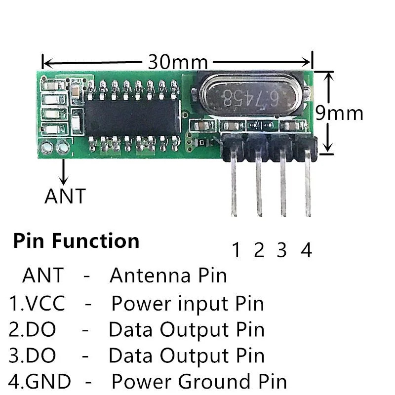 Modulo Ricevitore e Trasmettit - Smart Home Kit For Arduino recensione e prezzo
