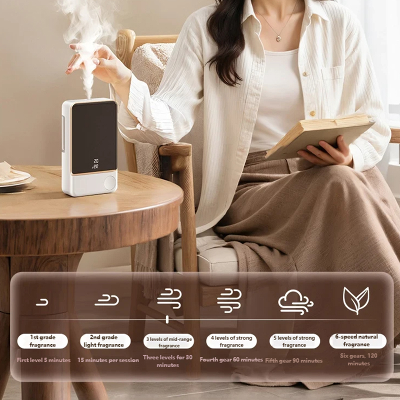 Diffusore di Aromi Intelligent - Smart Air Purifier recensione e prezzo
