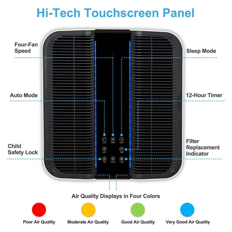 Purificatore d'aria intelligen - Smart Air Purifier recensione e prezzo