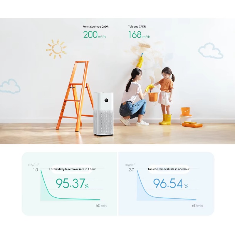 Purificatore d'aria intelligen - Smart Air Purifier recensione e prezzo
