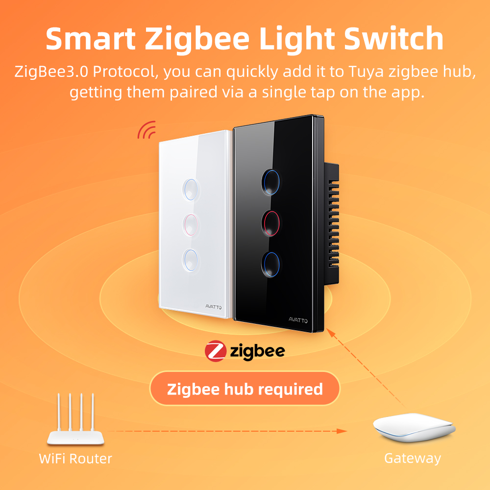 AVATTO Interruttore Intelligen - Smart Home Lighting recensione e prezzo