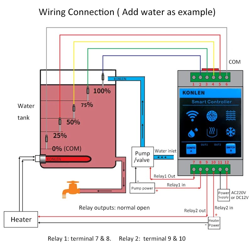 KONLEN Tuya sensore di livello - Smart Home Water Level Sensor recensione e prezzo