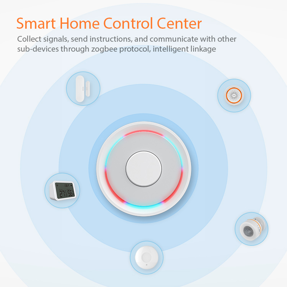 Tuya Smart ZigBee Gateway wire - Smart Home Hub Matter recensione e prezzo