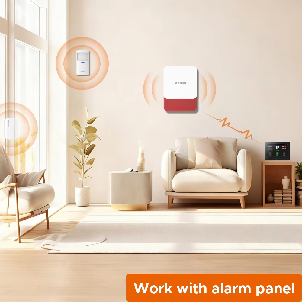 Staniot Kit di protezione Lora - Smart Home Package recensione e prezzo