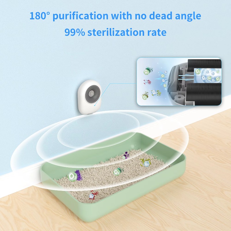 Deodorante per Lettiera per Ga - Smart Air Purifier recensione e prezzo