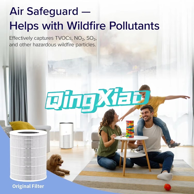 Purificatore d'aria intelligen - Smart Air Purifier recensione e prezzo