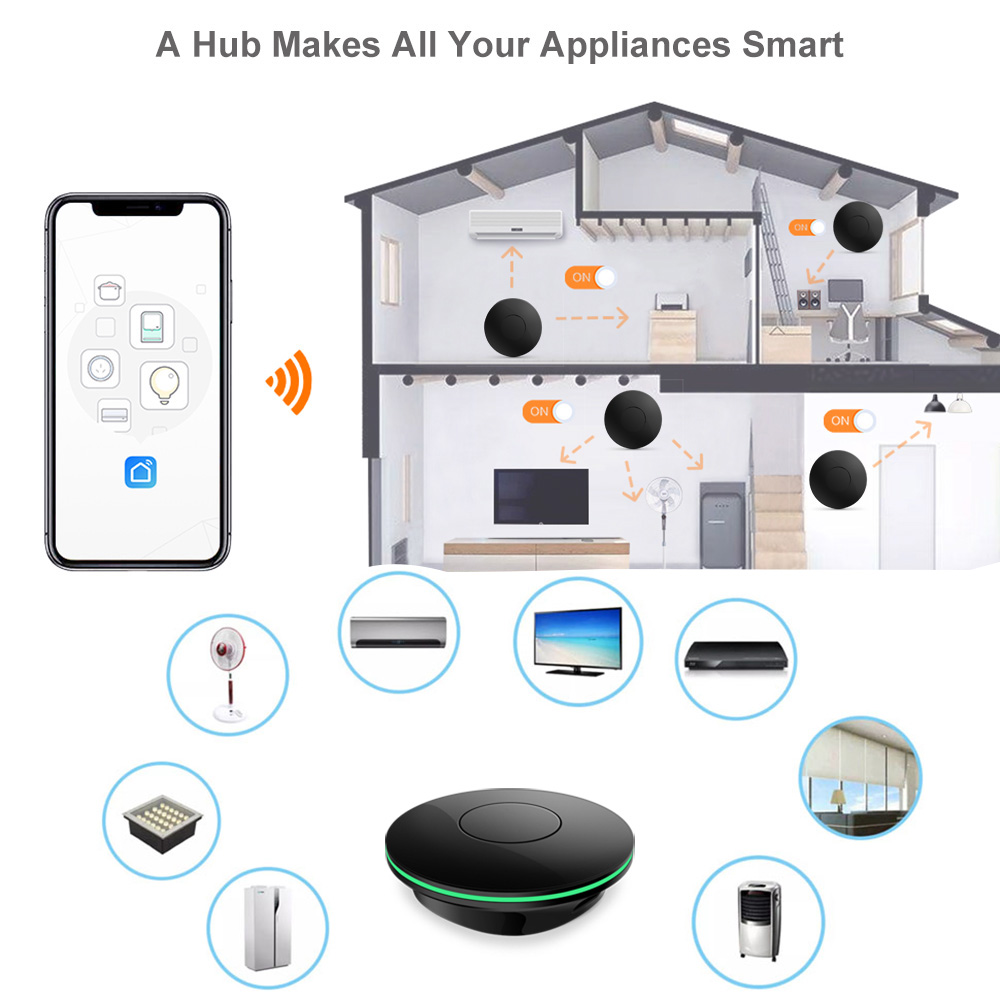 Telecomando IR Wi-Fi per TV Bo - Smart Home Package recensione e prezzo