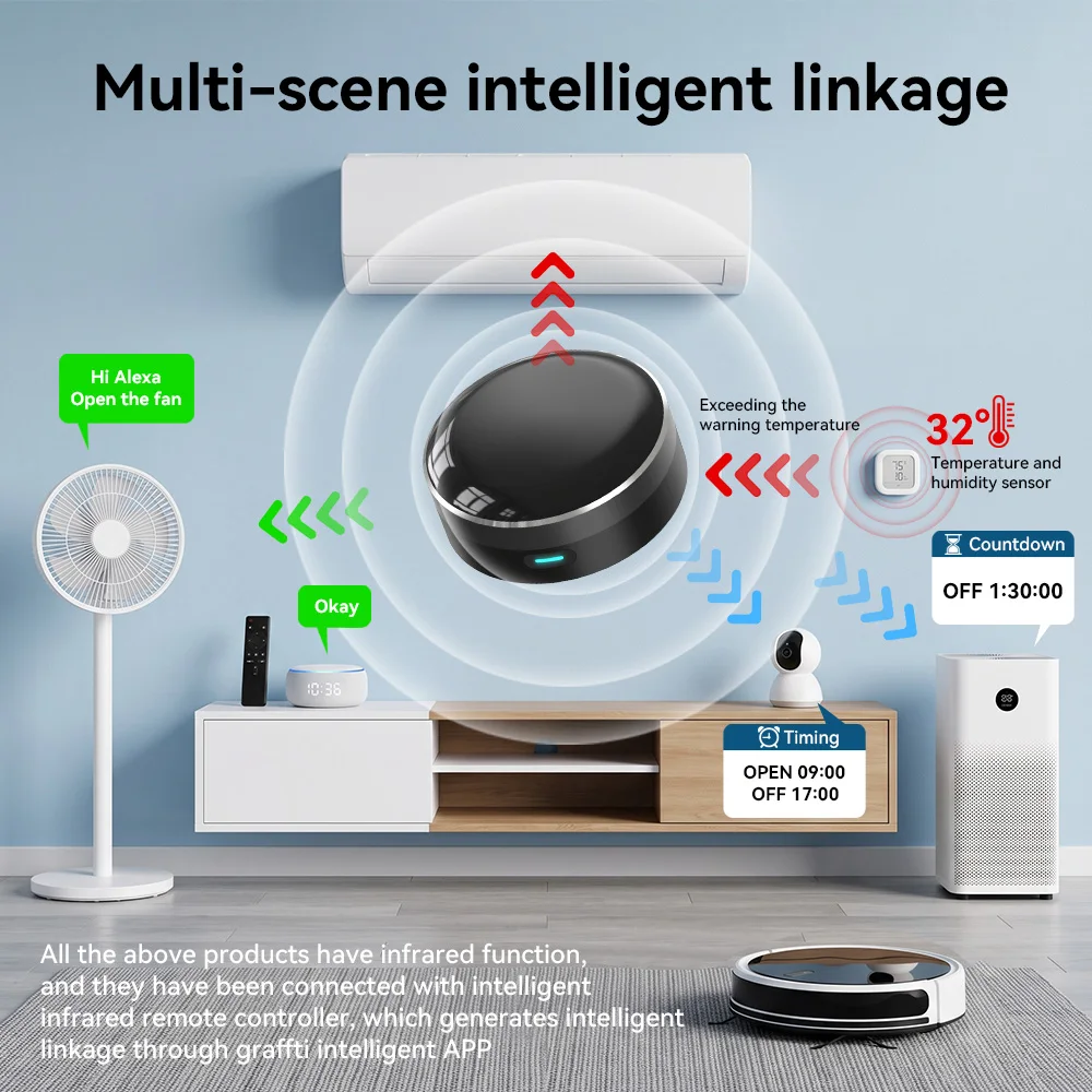 YFK Telecomando Universale WiF - Smart Home Hub Matter recensione e prezzo