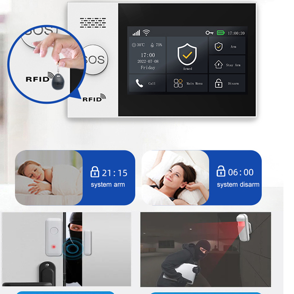 Sistema di allarme domestico i - Smart Home Package recensione e prezzo